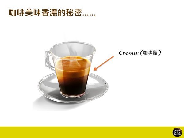 【生活家電】NESCAFÉ Dolce Gusto Mini Me 雀巢膠囊咖啡機1分鐘做出好咖啡