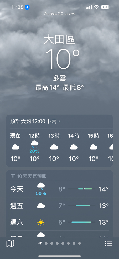 東京天氣