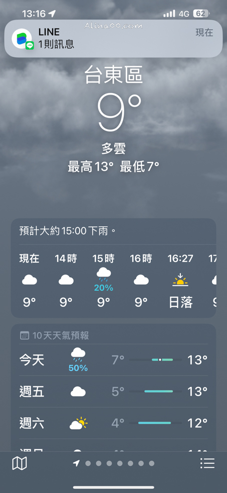 東京上野天氣
