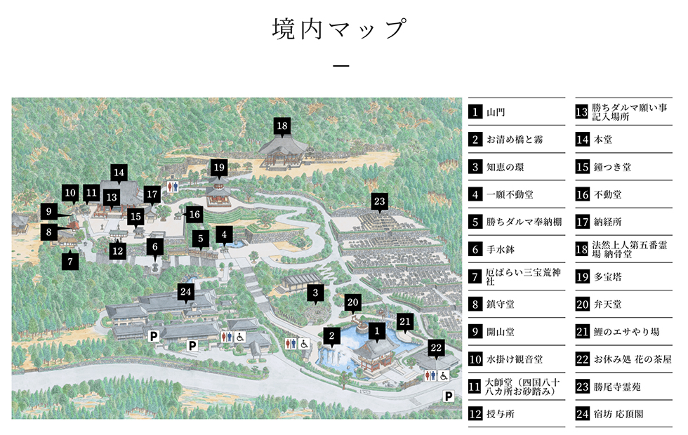勝尾寺地圖