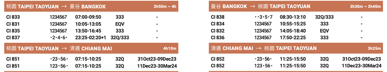 中華航空直飛清邁機票時刻表